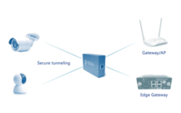 桉原科技精彩亮相IOTE2021上海站，專業(yè)安全技術(shù)服務(wù)助力物聯(lián)網(wǎng)發(fā)展