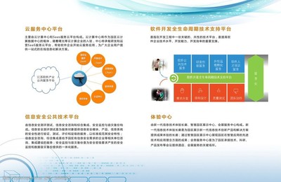 白色淡紋科技底板 網(wǎng)絡(luò)科技技術(shù)開發(fā)的新篇章